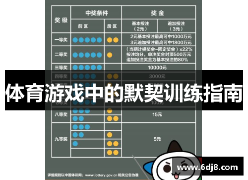 体育游戏中的默契训练指南
