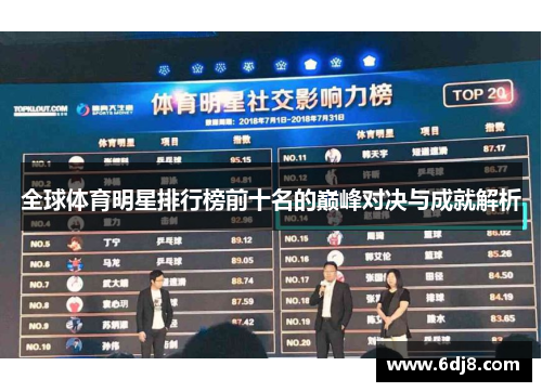 全球体育明星排行榜前十名的巅峰对决与成就解析