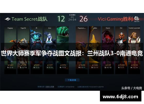 世界大师赛季军争夺战图文战报：兰州战队3-0南通电竞